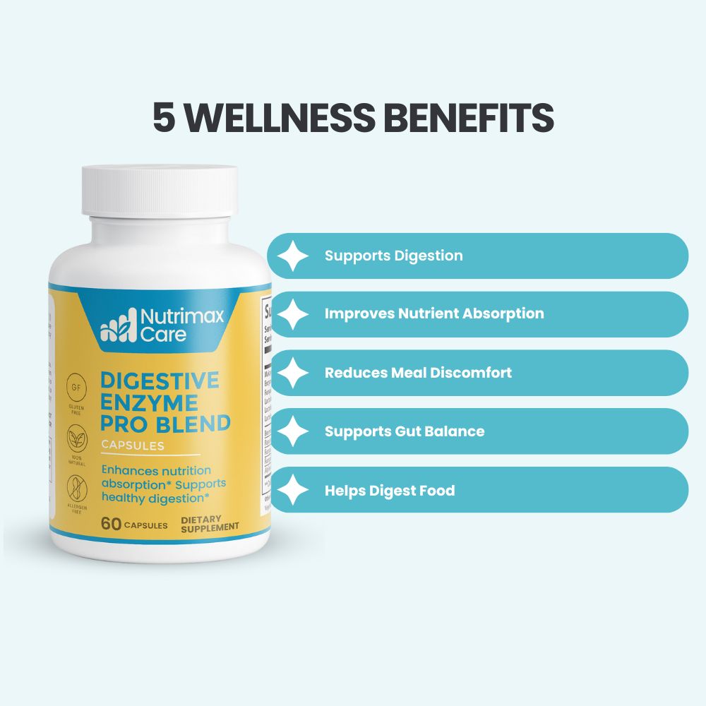 Digestive Enzyme Pro Blend