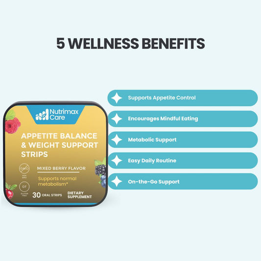 Appetite Balance & Weight Support Strips